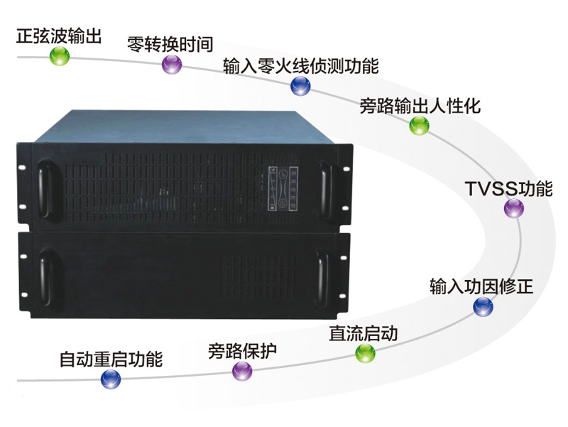 機架式RT系列