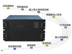 長春UPS不間斷電源-三峽工程、西藏鐵路、神六升天、都有我們的安全勇士